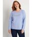 Sweat message col rond-1