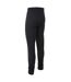 Trespass Adults Unisex Yomp360 Base Layer Bottoms (Black) - UTTP940-3
