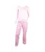 Pyjama Femme USHUAIA-1