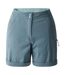 Short melodic femme bleu gris Dare 2B-1