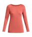 T-shirt col bateau Thermal-3
