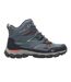 Mens Holcombe Iii Walking Boots Dark Storm Brick Regatta-3