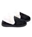 PANTOUFLE Femme Chausson COCOONING-2