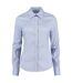 Kustom Kit Ladies Corporate Long Sleeve Oxford Shirt (Light Blue) - UTBC622