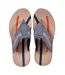 Tong Homme PREMIUM-3