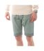 Bermudas bleu/vert homme teddy smith scotty 3 - 30-1