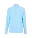 Mens Space Dye Quarter Zip Top Sky Blue New Balance-1