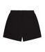 Mens Fleece Shorts Black No Fear-2
