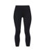 Legging All Day 7/8 Femme Noir Sweaty Betty-2