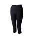 Womens/ladies Influential Ii Plain 3/4 Leggings Black Dare 2B-4