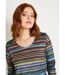 T-shirt chaud rayé col rond manches longues-4