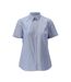 Womens/ladies Frontline Oxford Short-sleeved Shirt Light Blue Mascot-1