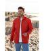 Zestaw 2 outdoorowych bluz z mikropolaru-3