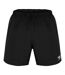 Mens Essential Swim Shorts Black Speedo-1