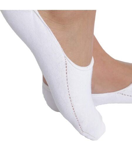 Protège-pieds Invisifit Thermo
