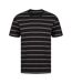 Front Row - T-shirt - Homme (Noir / Kaki) - UTRW8385
