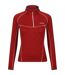 Sweat Cintré À Manches Longues Raglan Et Col Montant Zippé Yonder Femme Rouge Foncé Regatta-1