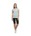 T-shirt Basique Pour Femmes/femmes Bleu Océan Build Your Brand-1