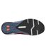 Baskets Charged Commit Homme Rouge Gris Averse Under Armour-4