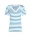 Womens/ladies Striped Cotton T-shirt Ecru Blue Tommy Hilfiger-2