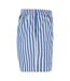 Short Femme Blanc Bleu Urban Classics-4
