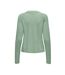 Pull vert d'eau femme jdy magda-2