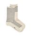 Chaussettes Motif/style Rayé Femme Crème Tommy Hilfiger-2