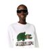 Unisex Adult Minecraft Long-sleeved Sweatshirt White Lacoste-3
