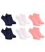 Chaussettes ROXY SNEAKER Pack de 6 Paires 3262-2