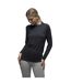 Ladies Fleece Lined Base Layer Thermal Long Sleeve Top-1