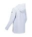 Regatta Womens/Ladies Nahla Stripe Waterproof Jacket (Tickin) - UTRG7423