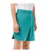 Mens Taffeta Lightweight Shorts Green Lacoste-4