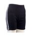 Carta Sport Womens/Ladies Stripe Shorts (Black/White) - UTCS863