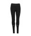 Cuissard Long De Cyclisme À Bretelles Femme Noir Pinnacle-1