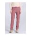 Pantalon De Randonnée 2-en-1 Explorer Femme Rose Foncé Mountain Warehouse-1
