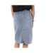 Jupe asymétrique bleu femme monday premium decale-2