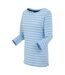 T-shirt baylette femme bleu marine Regatta