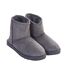 Bottes D´hiver Motif/style Classique Femme Charbon Keanu-2