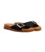 Womens/ladies Marin Sliders Black Toms-3