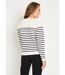 Gilet cardigan rayé court boutonné col rond-2