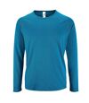 SOLS Mens Sporty Long Sleeve Performance T-Shirt (Aqua) - UTPC2903