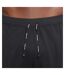 Pantalon De Jogging Homme Noir Nike-4