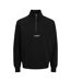 Mens Soho Quarter Zip Sweatshirt Black Jack And Jones-2