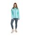 Veste Imperméable À Capuche Dynamic Pro Femme Bleu Ciel Craghoppers-1