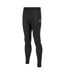 Womens/ladies Core Power Tights Black Umbro-1