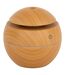 Coffret Senteur 4 Pièces Giro 10cm Naturel-2