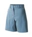 Womens/ladies torrek shorts element grey Dare 2B-3
