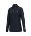 Womens/ladies Gravitate Marl Jersey Navy Dare 2B-3