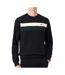 Sweat noir/vert homme lacoste sh5498 - l-1
