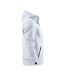 Veste Softshell Karting Homme Blanc Printer-4